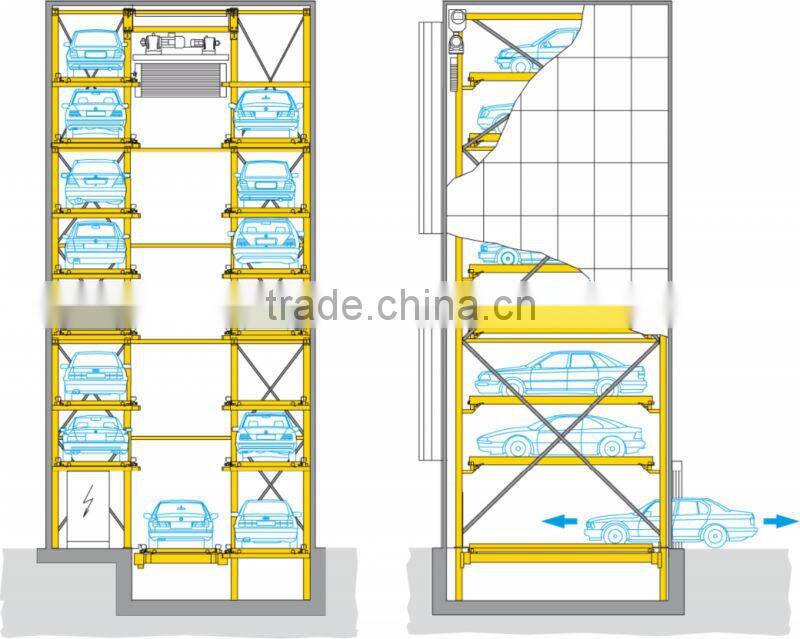 High Quality China 50 Cars Top Brand Vehicles Automatic Tower Parking System from DMAC
