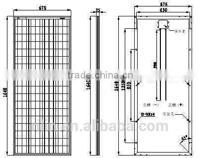 155W Poly Solar panel18V, Ningbo Ring Solar CO., LTD
