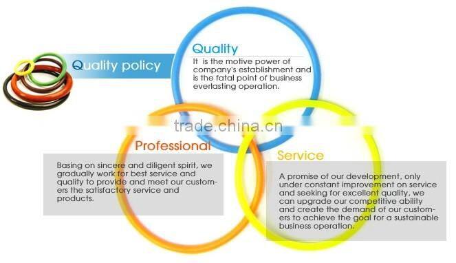 GDK Silicon Seal Ring/Seal Ring OEM factory/Hydraulic Seal Ring/Pneumatic Seal Ring