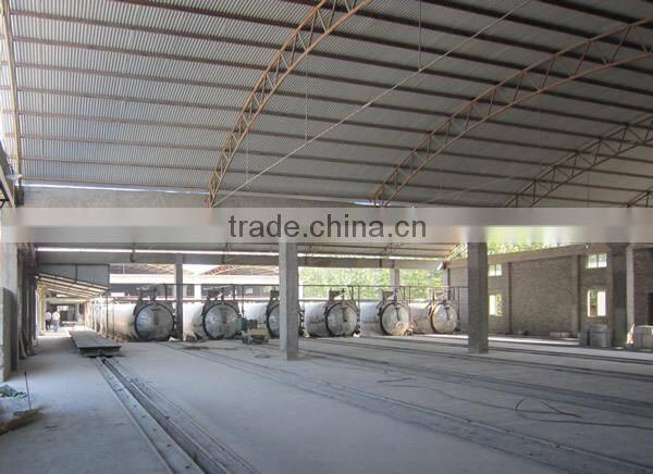 China used industrial autoclave,steam autoclave for South Africa AAC plant