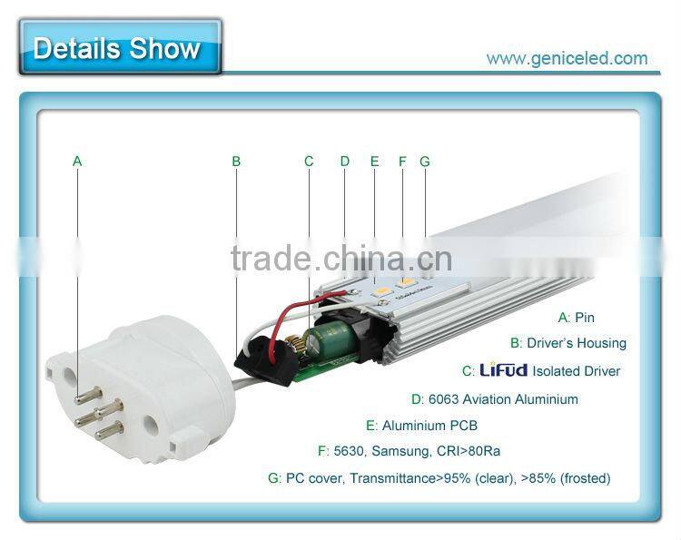 factory directly GY10Q LED PL tube, LED fpl lamp