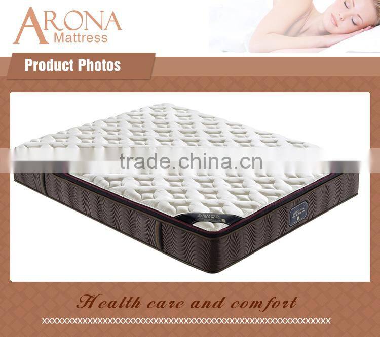 2015 HOT Selling luxury 5 stars customized size pocket spring mattress