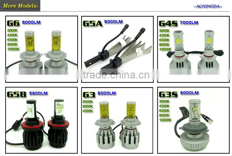 AOXINGDA 8G LED headlight 2016 new LED headlight 6000LM adjustable 9006 LED headlight