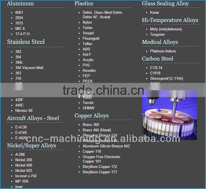 Custom good quality machining phenolic industry machining phenolic