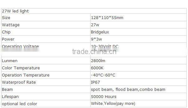 27W LED Truck & Car LED Work Light LED Car Headlight