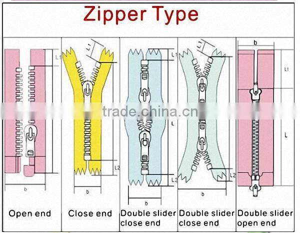Magnet and lead free double puller non lock slider