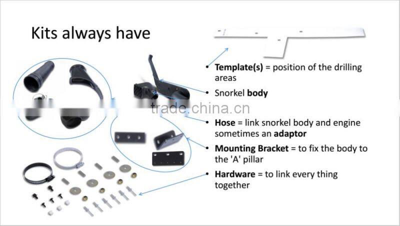 Off Road Car Snorkel Benefits Of Pathfinder Or Navara T/X 550 Or 03/11 Onwards V9X