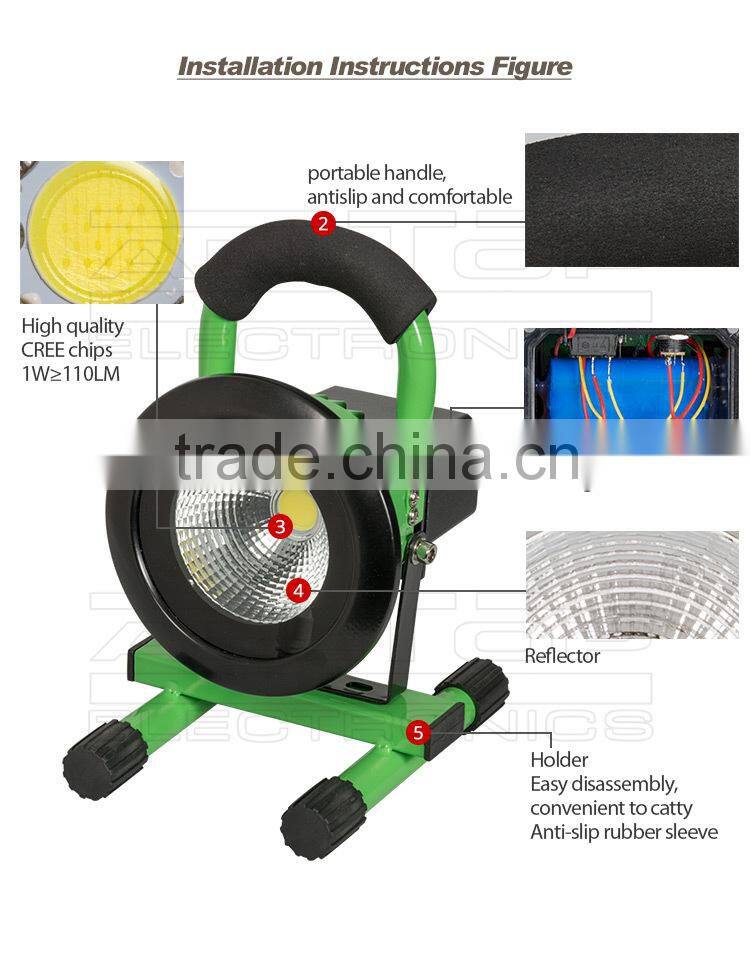 IP67 Waterproof portable aluminum bridgelux cob led 10w flood light