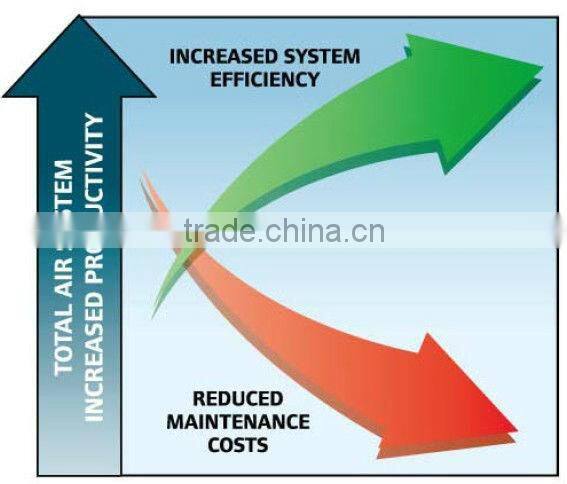Ingersoll Rand air compressor part