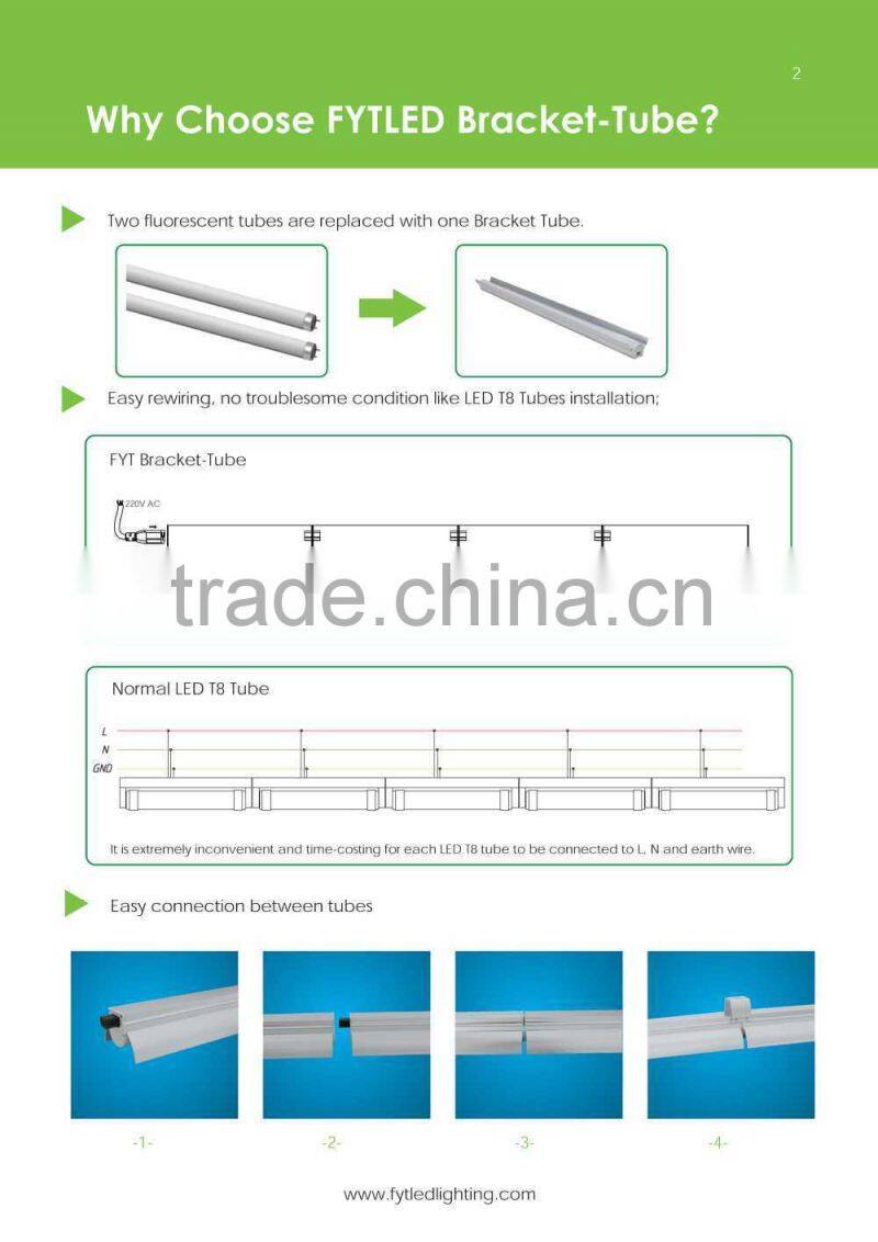 CE,EMC,LVD,RoHS Certification 1200mm led tube light 60 watt led reflector light