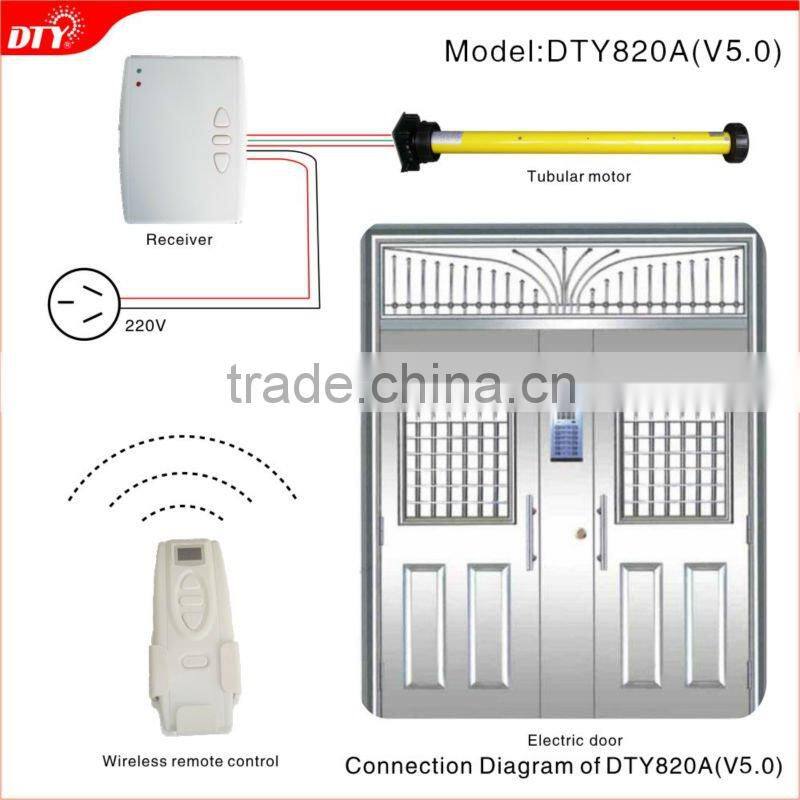 DC12V or DC24V Dual tubular motor wireless controller system