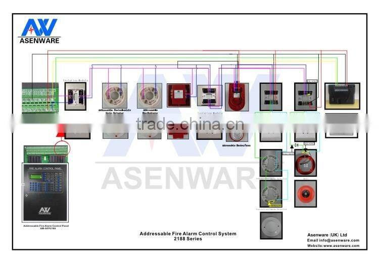 2 wire 100 addresses addressable Fire Alarm Control Panel connect addressable parts