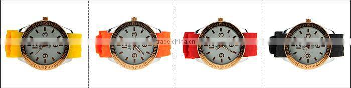 Special designed watch store exporter