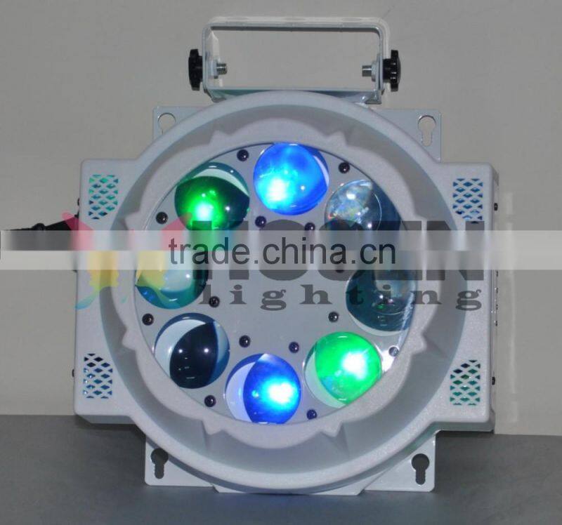 LED Eight eye Patterns light