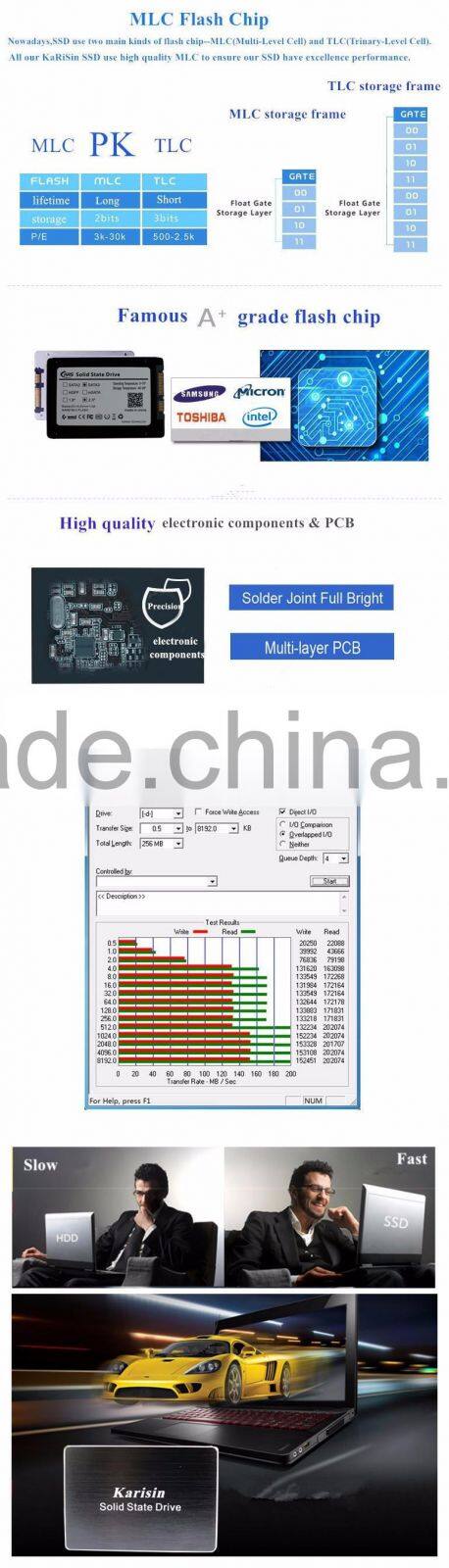 Karisin 2.5'' SATAIII ssd hard drive 256gb with CE FCC ROHS Certificate