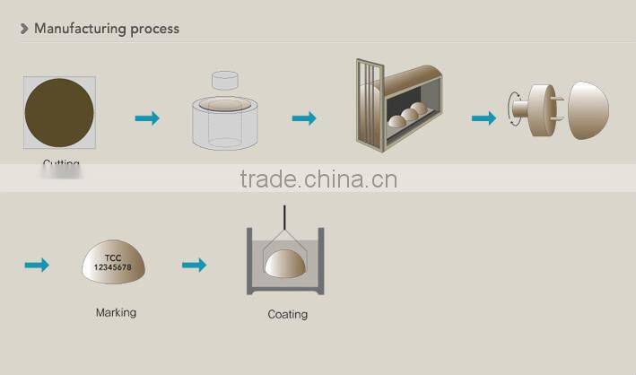 China supplier seamless bw carbon steel cap