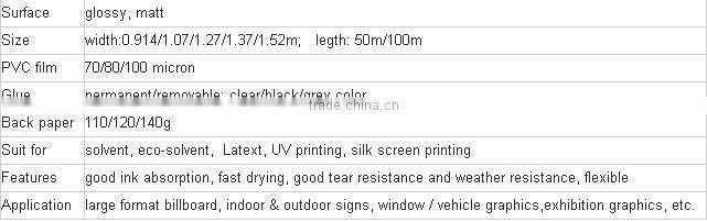 2016 best price self adhesive color vinyl for plotter