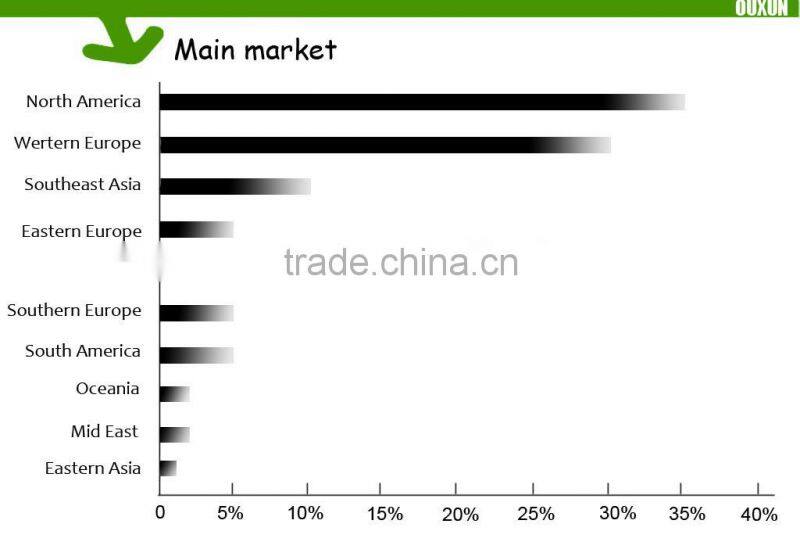 Factory direct sale reusable foldable nonwoven shopping bag