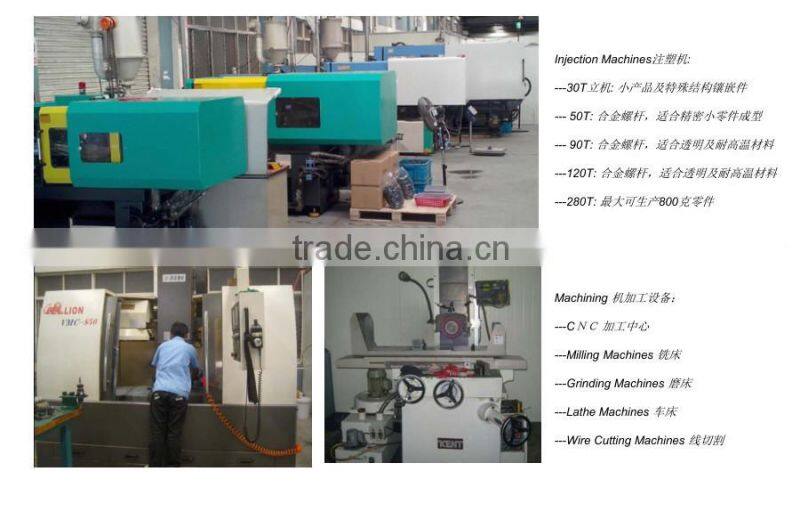 Product sourcing agent service