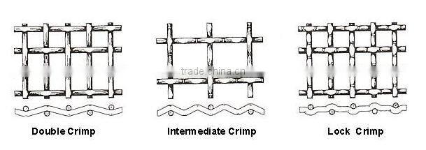 China made Automatic Crimped wire mesh knitting machine
