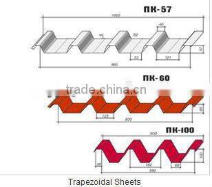 IBR Roof Sheet Roll Forming Machine Popular in South Africa