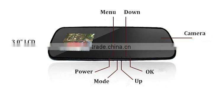 3.0 Inch 1080P Full HD 5.0M Pixel 140 Degree Wide Angle Night Vision Car Rear View Camera DVR
