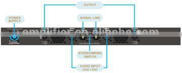 PD-4200 series professional amplifier 4 channel fp1000q