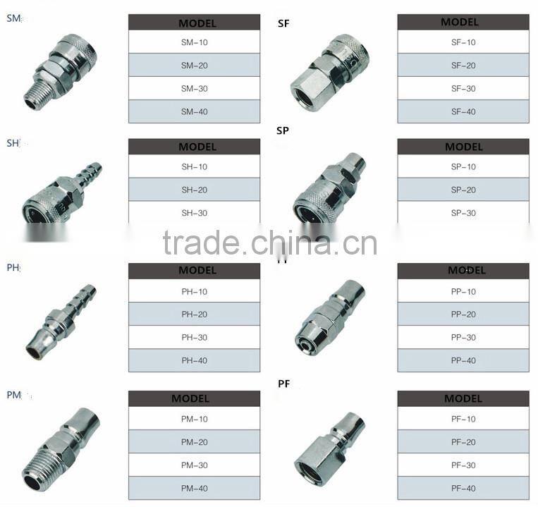 Pipe fast fitting iron quick connectors for plastic tubes sprial tubes