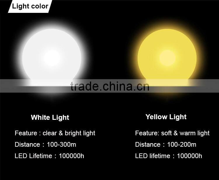 Mini dimension bright led head torch outdoor use led fishing lighting