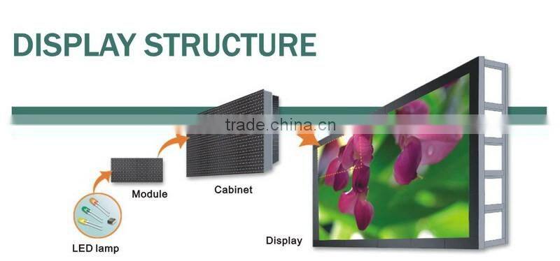 SMD or DIP outdoor double side full color LED display screen best price