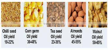 China great 6YL-130RL type mini cold and hot screw oil press machine