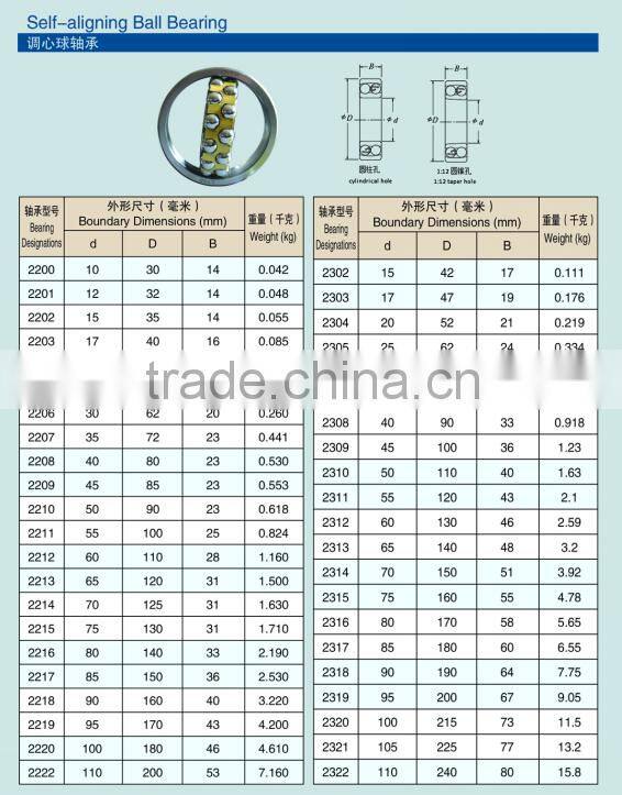 2220 ball Bearings / self-aligning ball bearing