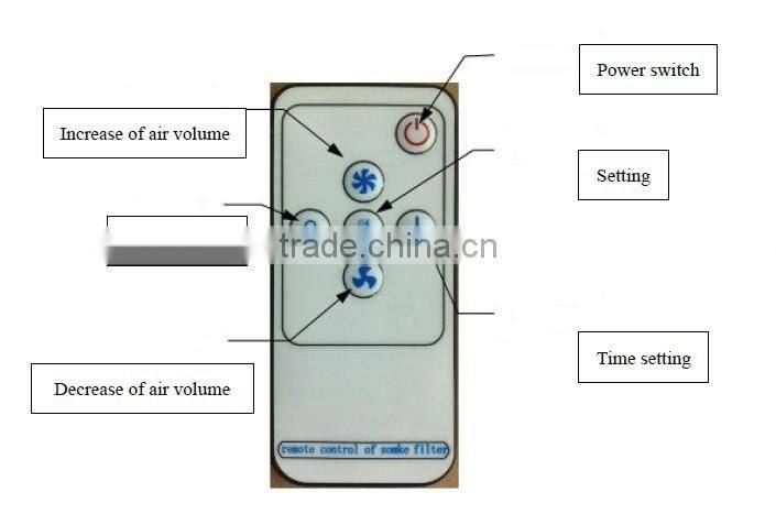 MINGDA MD-3101A ESD soldering smoke absorber/Welding Fume purifier Extractor
