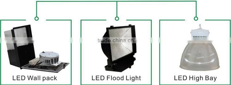 NEW Retrofits!!! 240w high bay/gas station/canopy/warehouse/shoebox lighting led retrofit kit