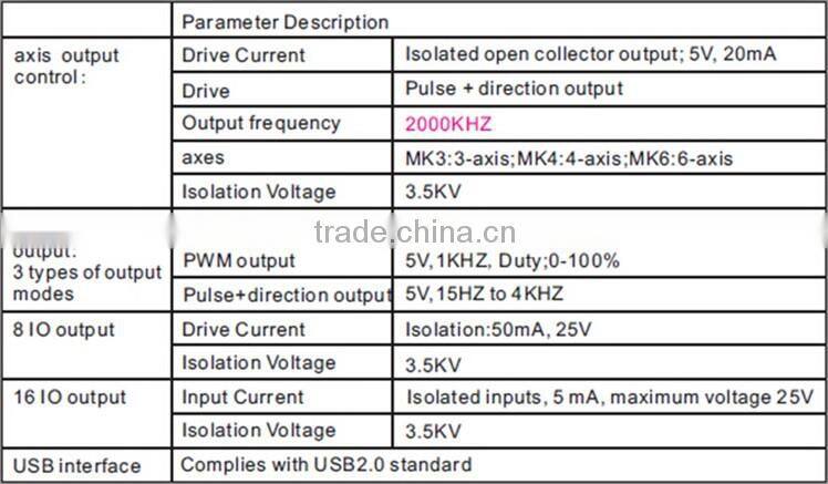 usb cnc controller mach3 mach3 servo controller card laser motion control card
