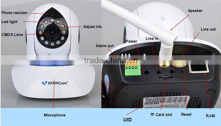P2P H.264 ONVIF Wireless HD Megapixel Indoor IP Camera Support Synology NVR WiFI AP Inside
