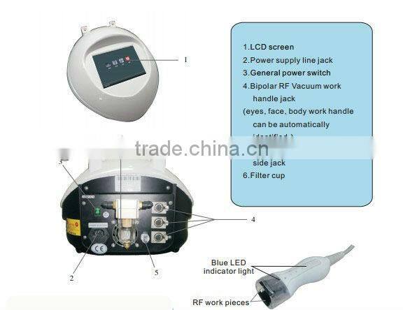 2013 Hottest portable rf remove wrinkles machine portable rf radio frequency machine(wrinkle removal quickly!!!!)