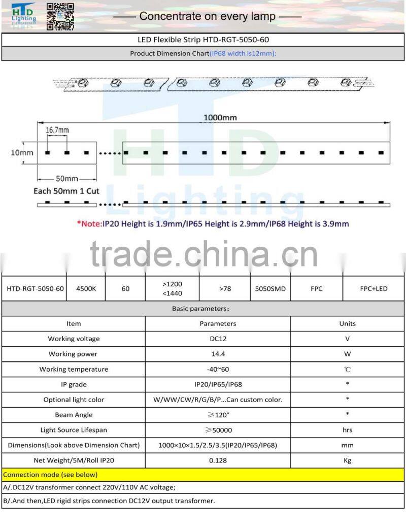 5050smd flexible led strip light of shenzhen manufacturer