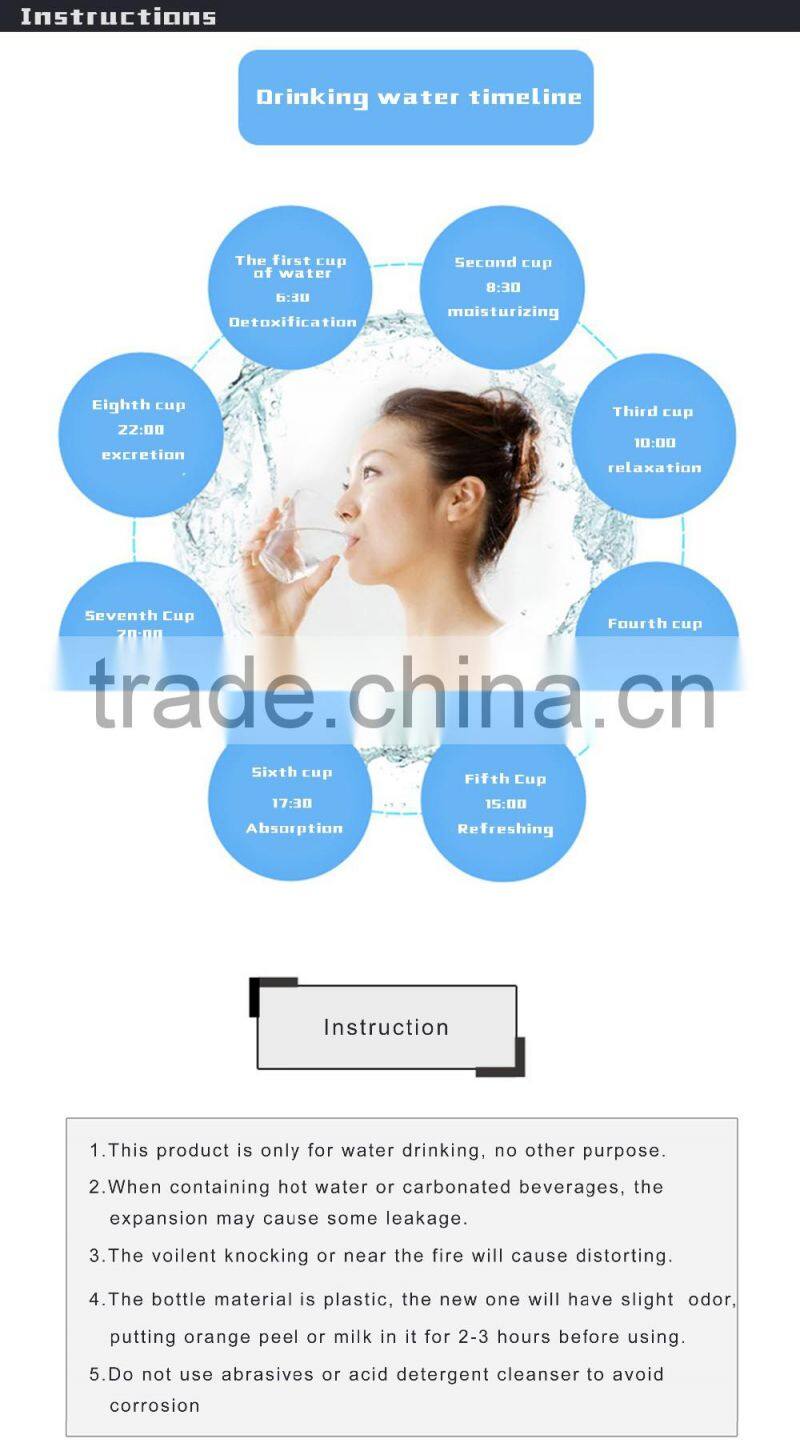 Eco-Friendly food grade PE water bottles for our door