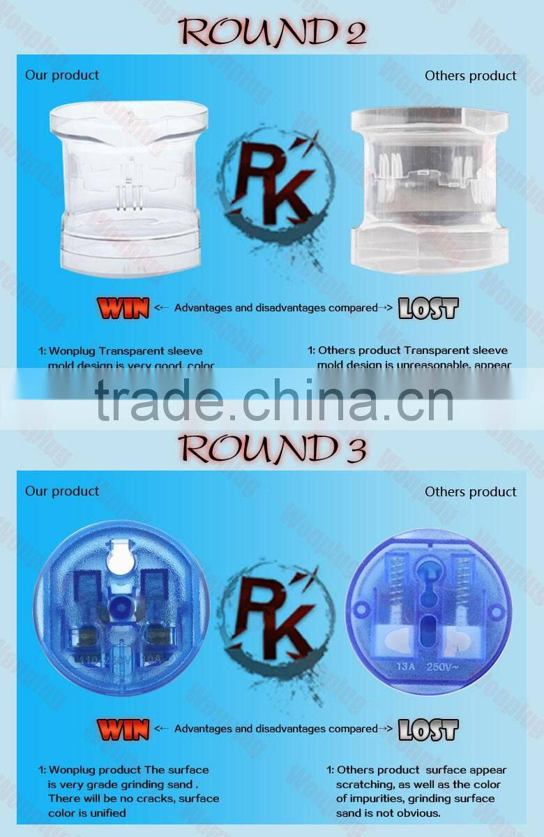 International travel adapter universal eu au us uk plug socket