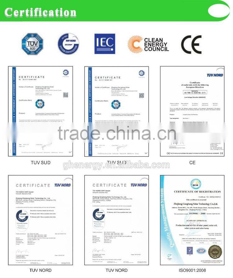 high quality high efficiency solar panel manufacturer in China 300w 310w mono