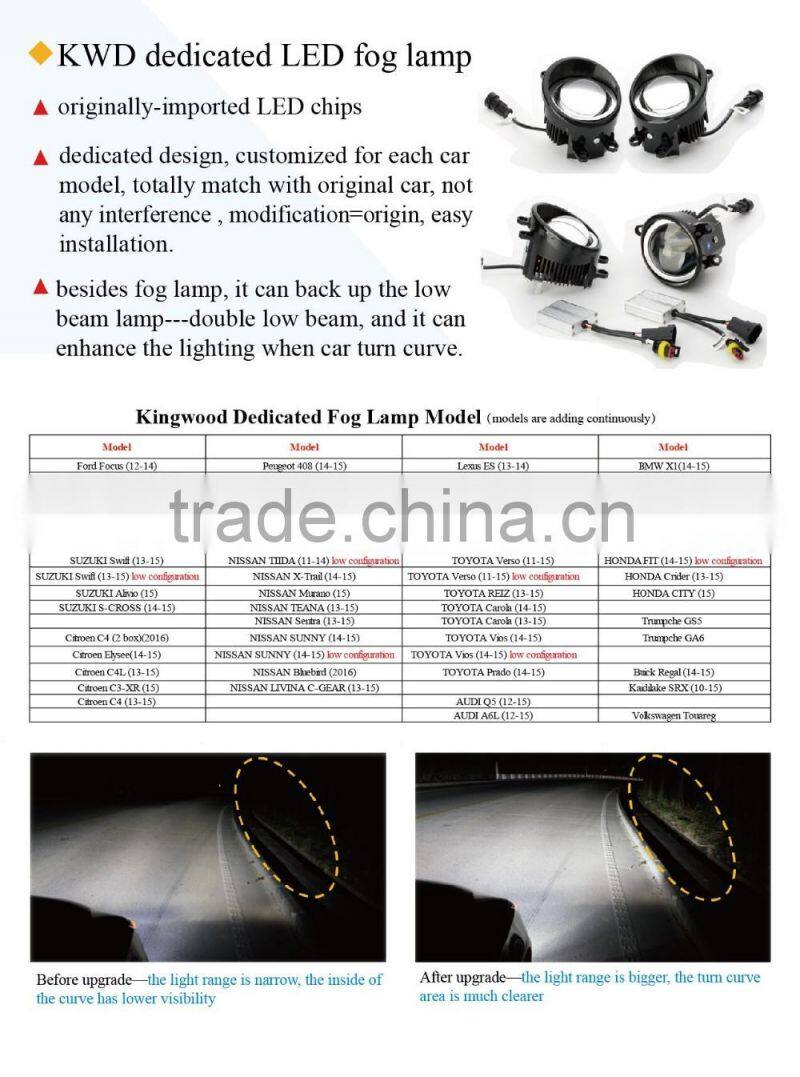 1600W Super bright fog lights range & brightness enhancing LED fog lamp for low beam perfect match