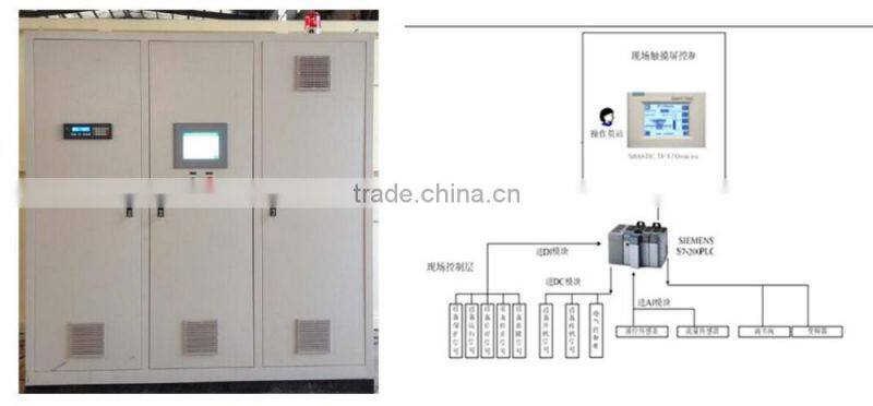 three stage lime hydration machine to produce good quality hydrated lime calcium hydraoxide in industry food grade