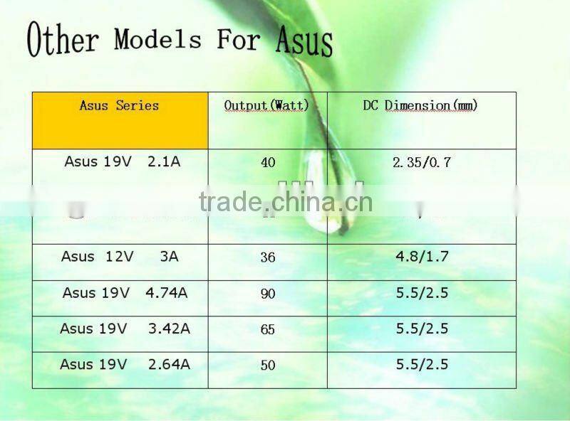 90W 5.5*2.5mm Universal Power Adapter 19v 4.74a
