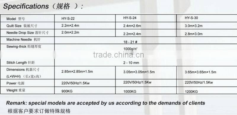 quilts machine,HY Carding Machine,HX Hopper Feeder