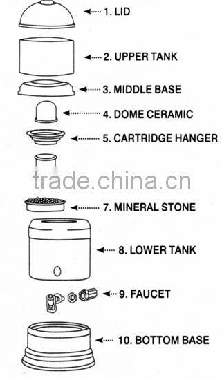 New arrival of drinking water pot with 14L