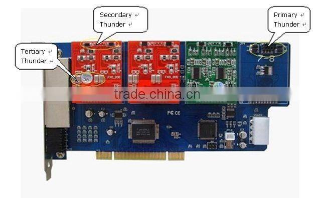 8 channels FXS/FXO Asterisk PCI card,CT800P