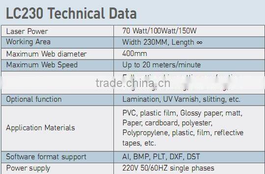 reflective material/transfer film laser cutting plotter