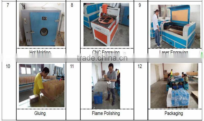 plastic countertop display retail countertop displays cabinet with lock and keys plastic cabinet display cabinet wholesale