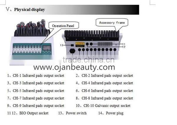 alibaba china EMS low frequency body shaping instrument